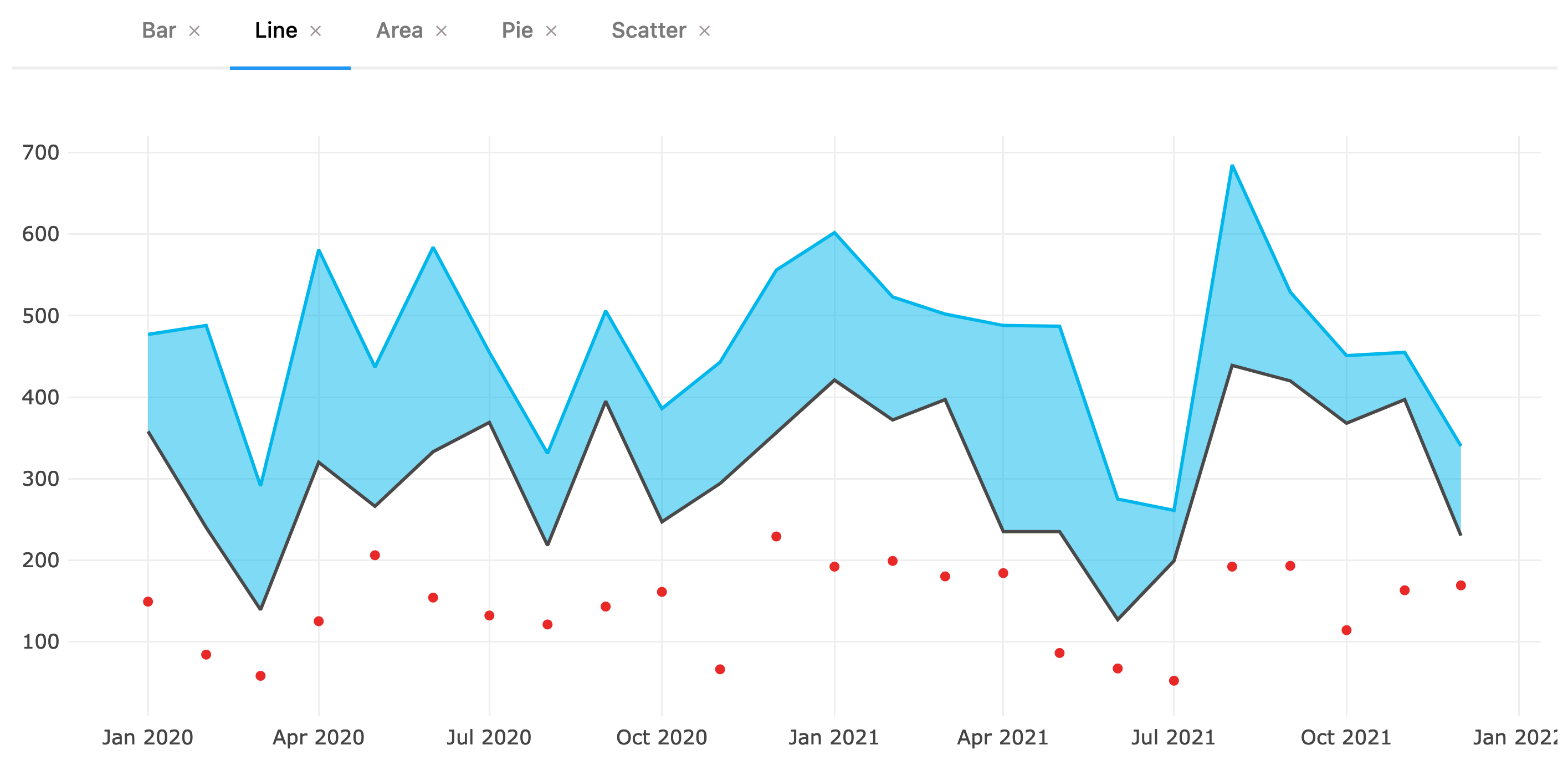 excel scatter plot labels hover