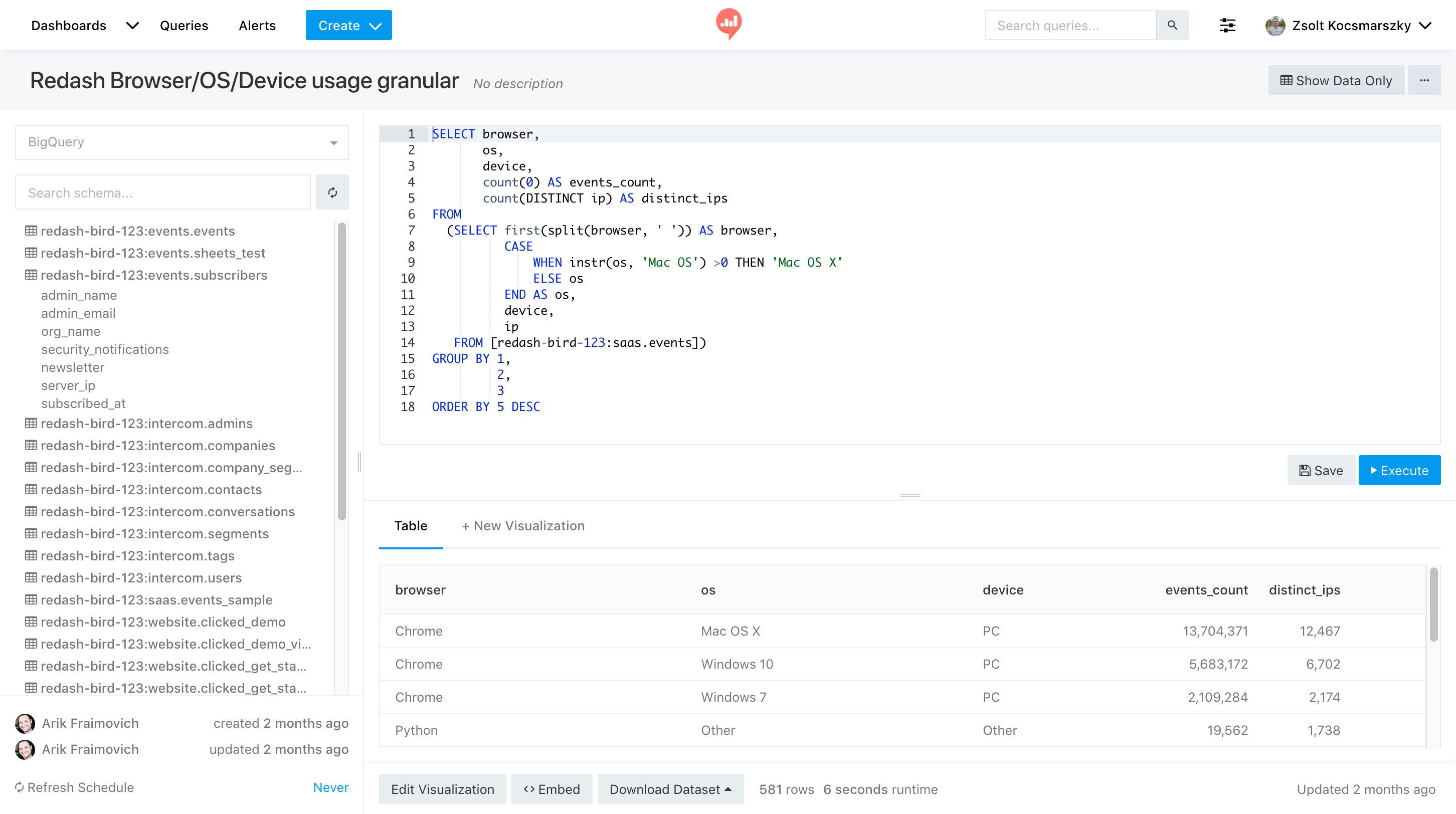 python crud gui for postgres