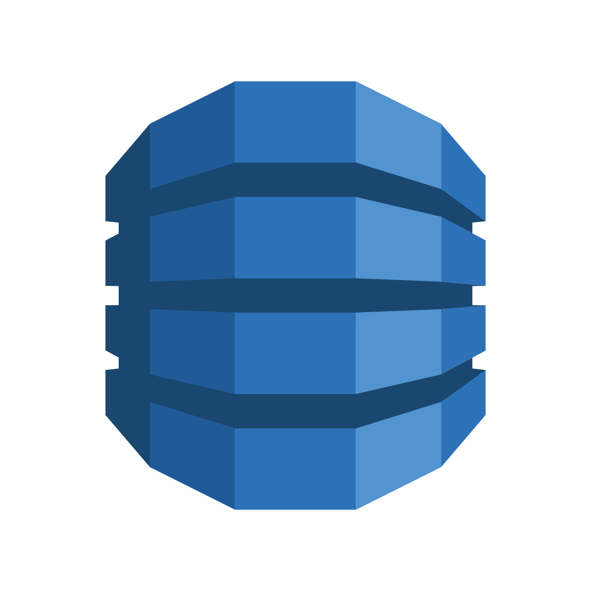 Using Dynamodb With Aws Explorer Aws Toolkit For Eclipse